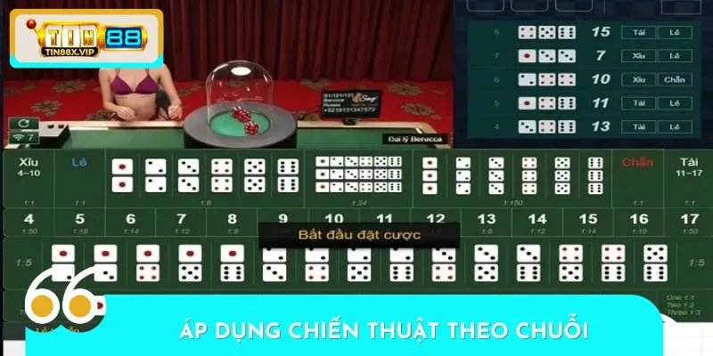 Chiến thuật theo chuỗi mang lại hiệu quả cực cao