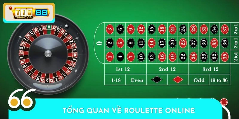 Khái quát sơ lược về Roulette trực tuyến