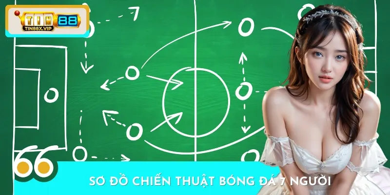 Các Kiểu Sơ Đồ Chiến Thuật Bóng Đá 7 Người Phổ Biến Nhất