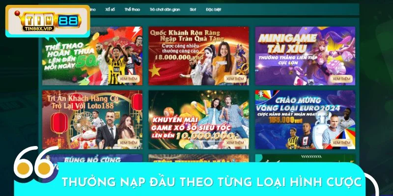 TIN88 áp dụng thưởng nạp tiền lần đầu theo từng loại hình cược